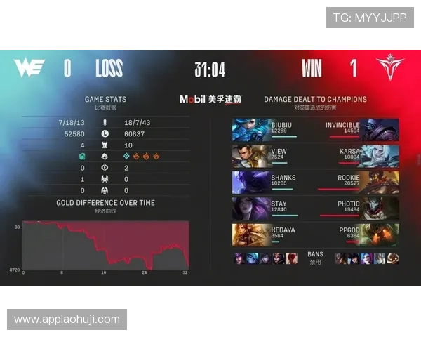 kiddion老虎机:全面解析其玩法与技巧助你轻松获胜 kiddion老虎机:全面解析其玩法与技巧助你轻松获胜